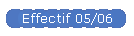 Effectif 05/06